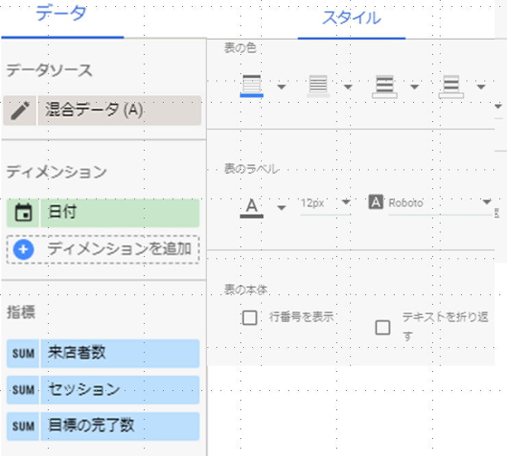 データ・スタイル設定