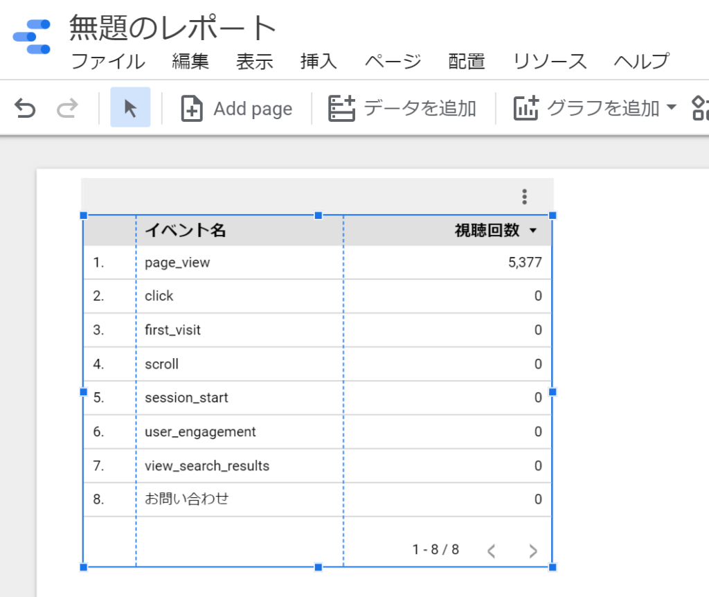 レポート表示(編集画面)